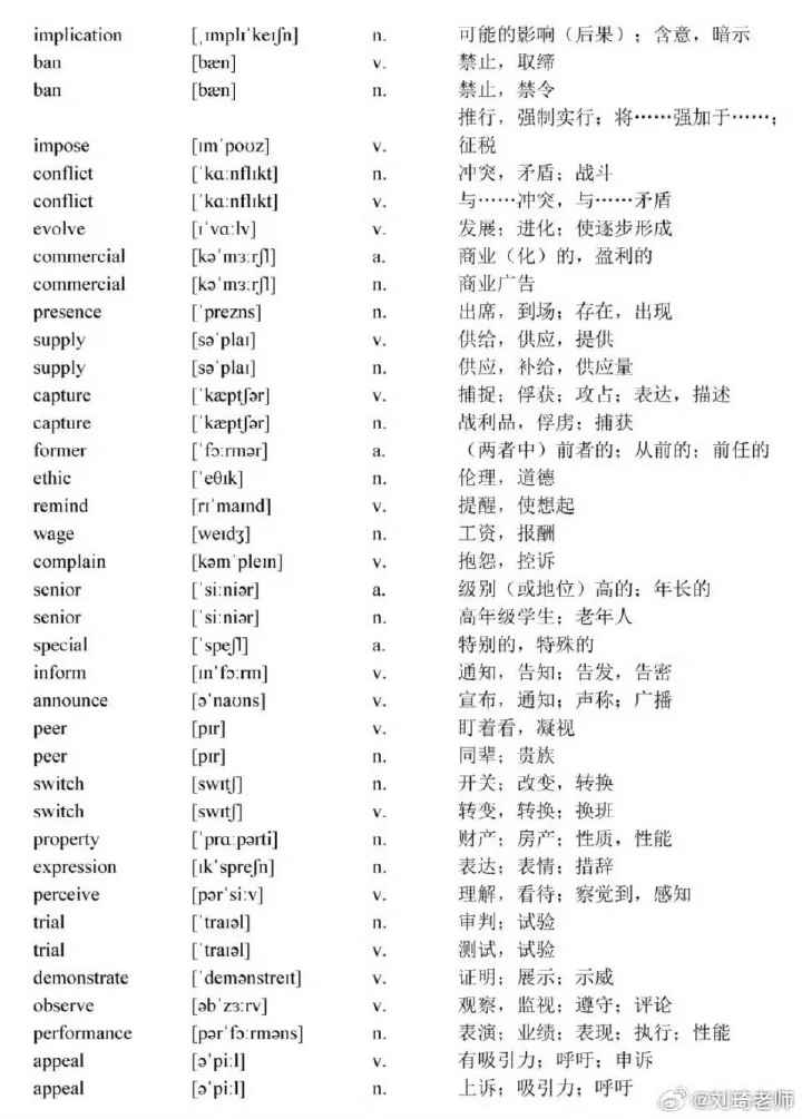 26考研基础高频词汇总（刘琦）