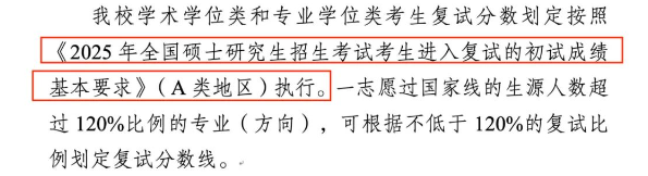 复试线下降56分！多院校复试分数线公布