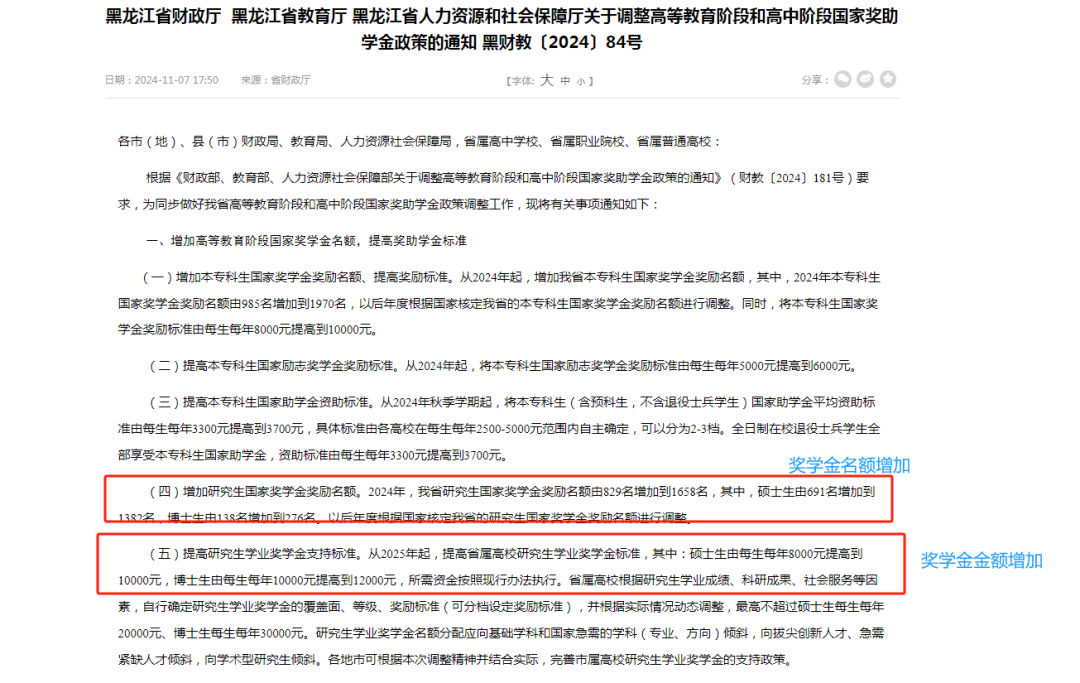 最有钱双非！狂发1.5亿奖学金