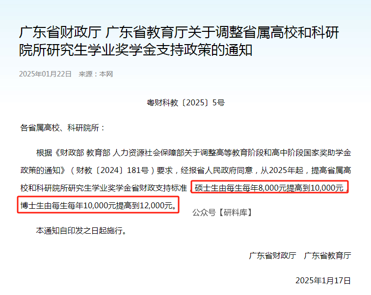 最有钱双非！狂发1.5亿奖学金