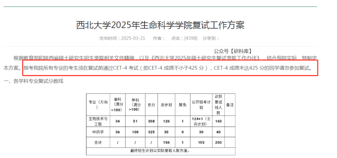 四六级没过,这些学校不能考!