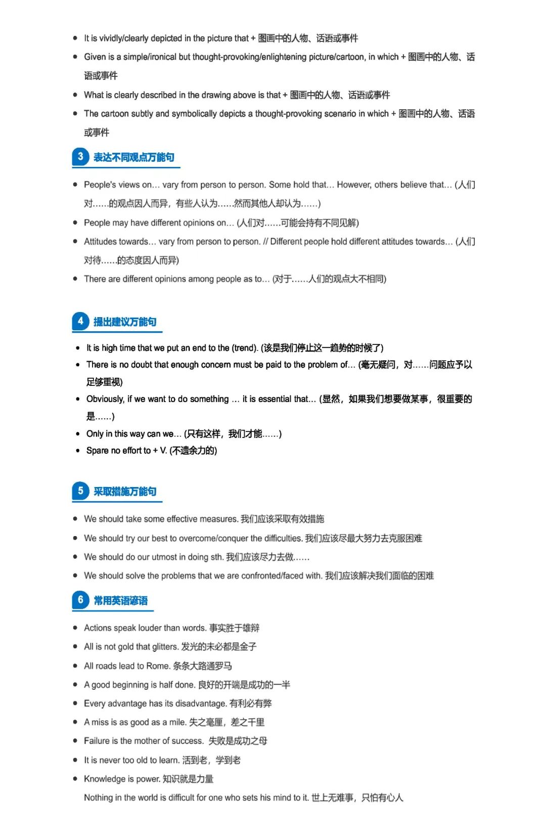25四六级写作模板+万能加分句型(商志)