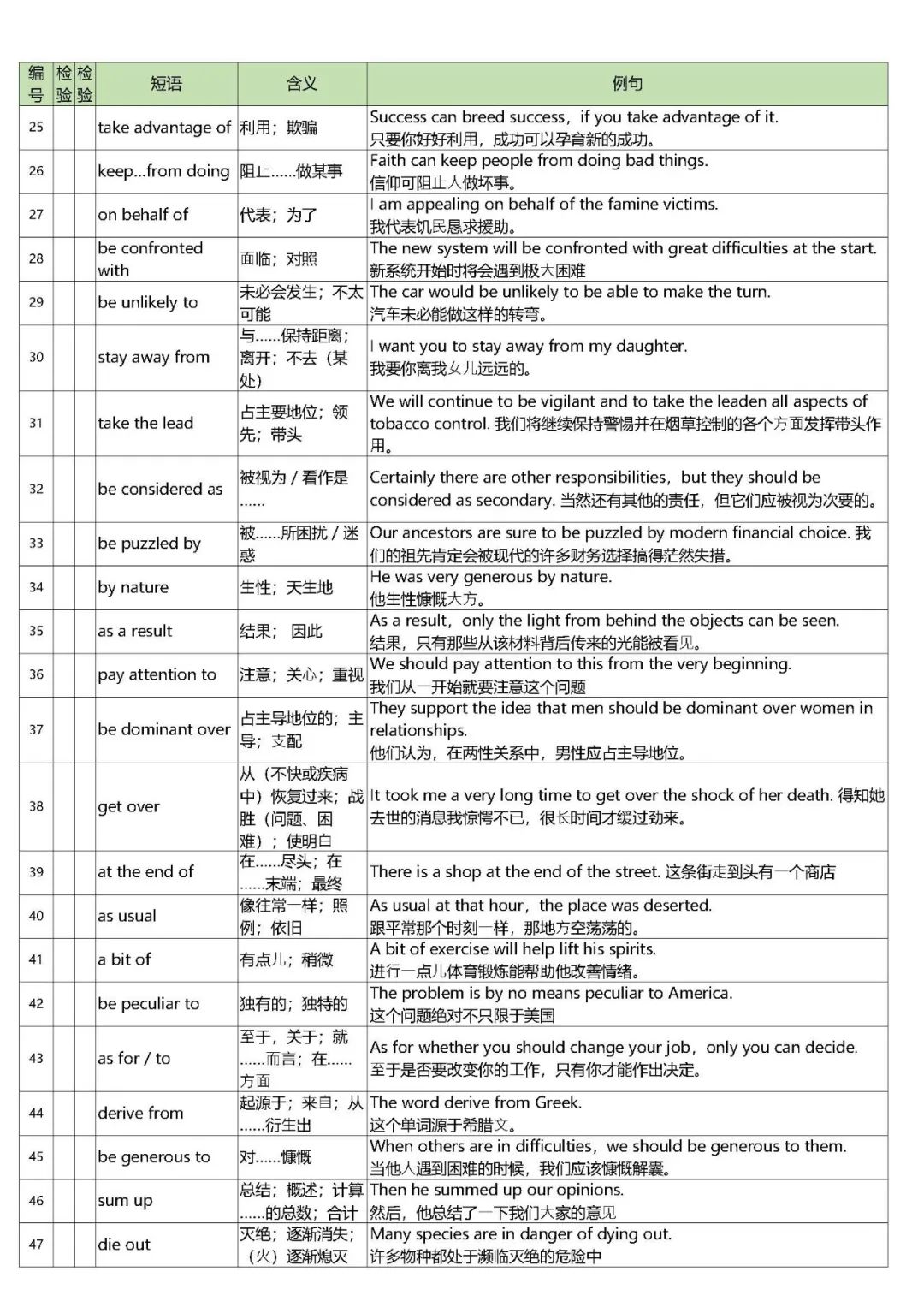 26考研必背考词组汇总