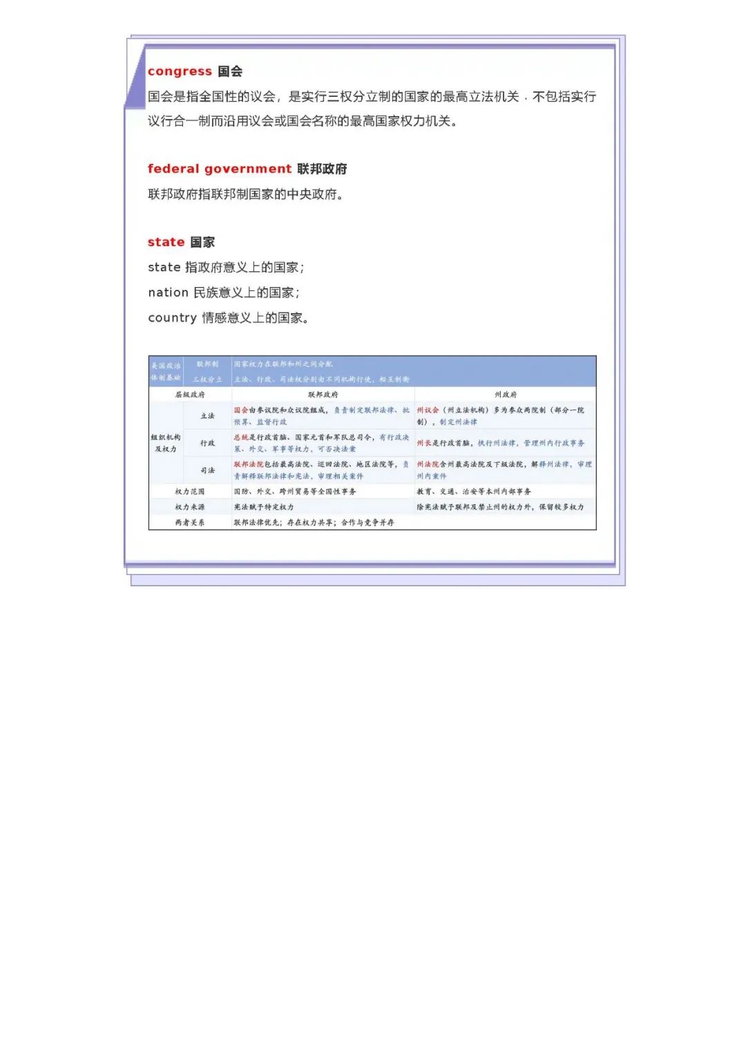 26考研阅读政治制度单词汇总