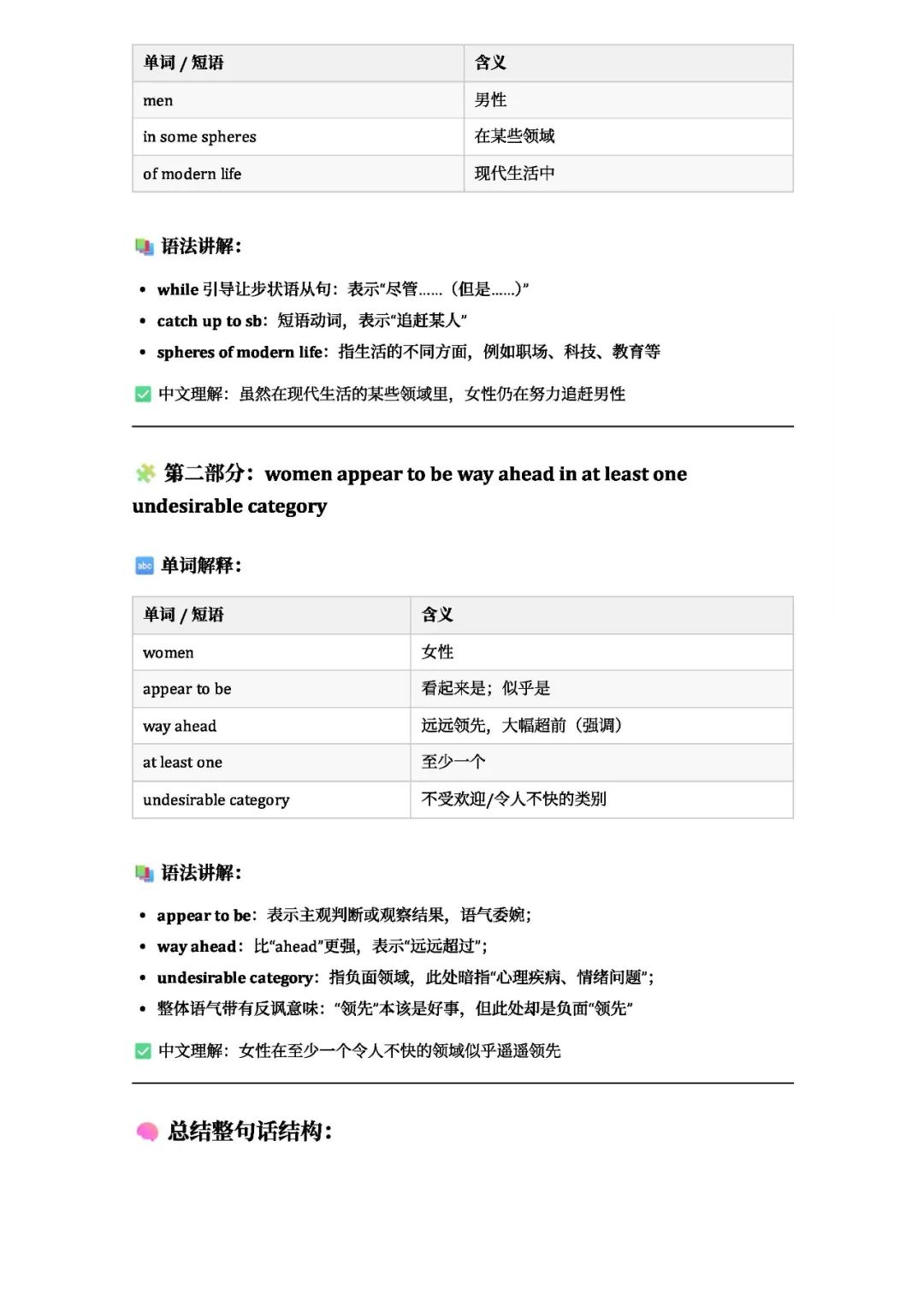 26考研逐词逐句翻译2008
