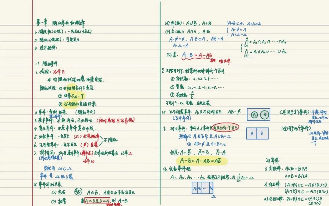 26考研宋浩《概率论与数理统计》笔记