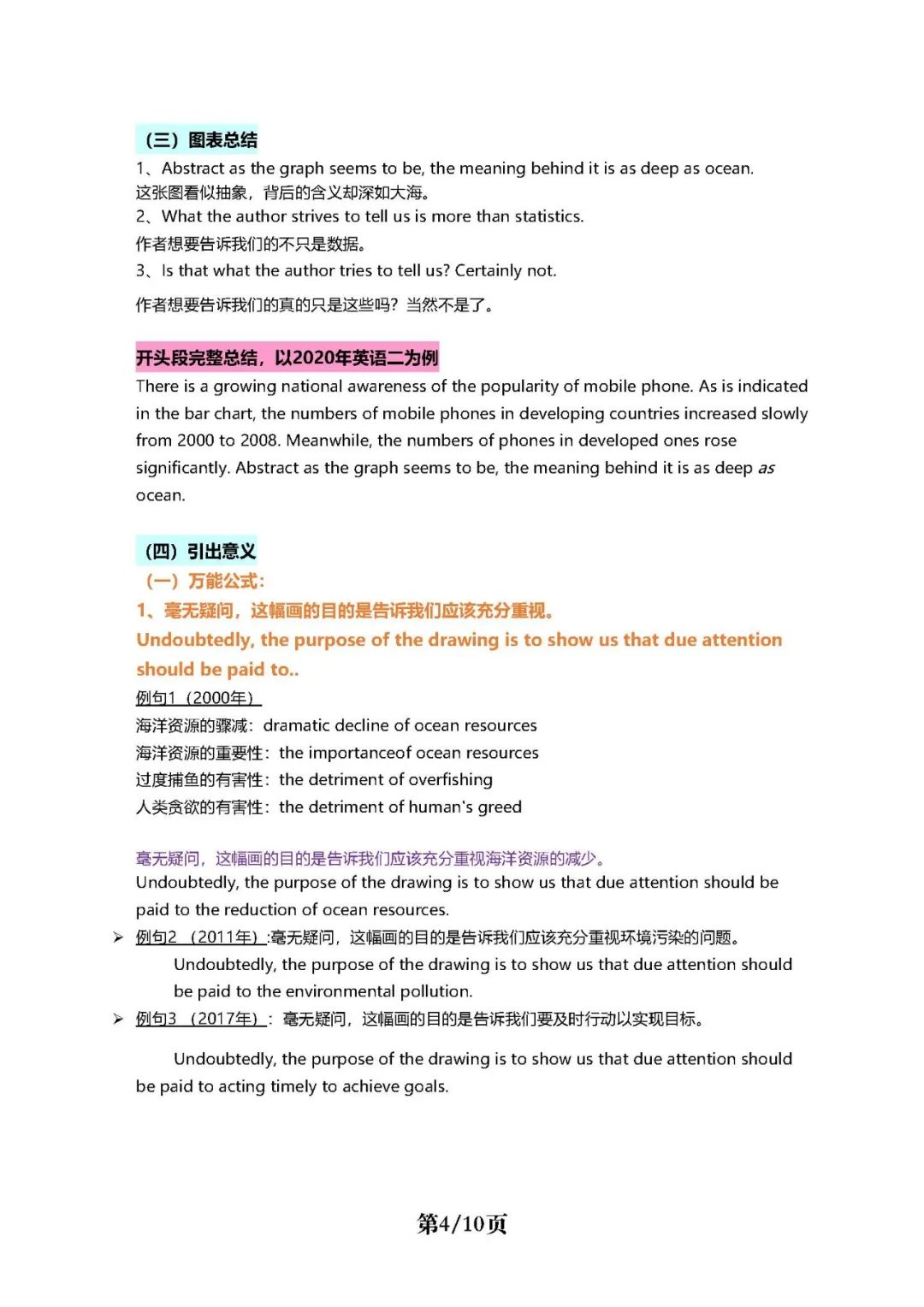 26考研潘赟九宫格作文笔记