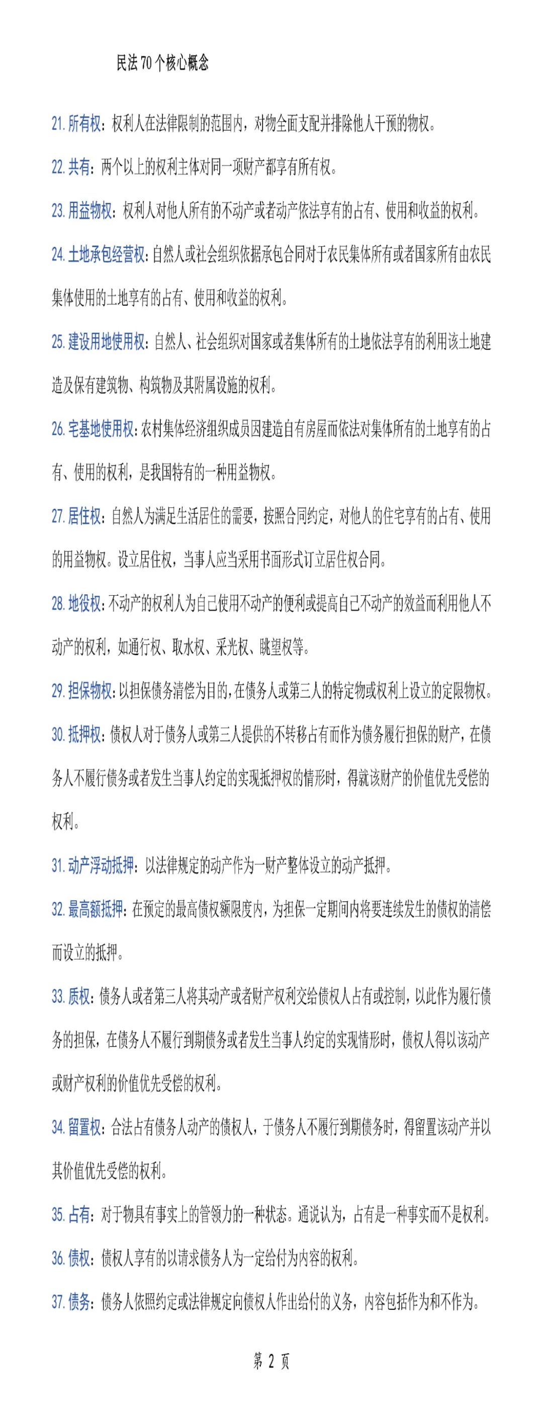 26考研法硕民法中的70个核心概念