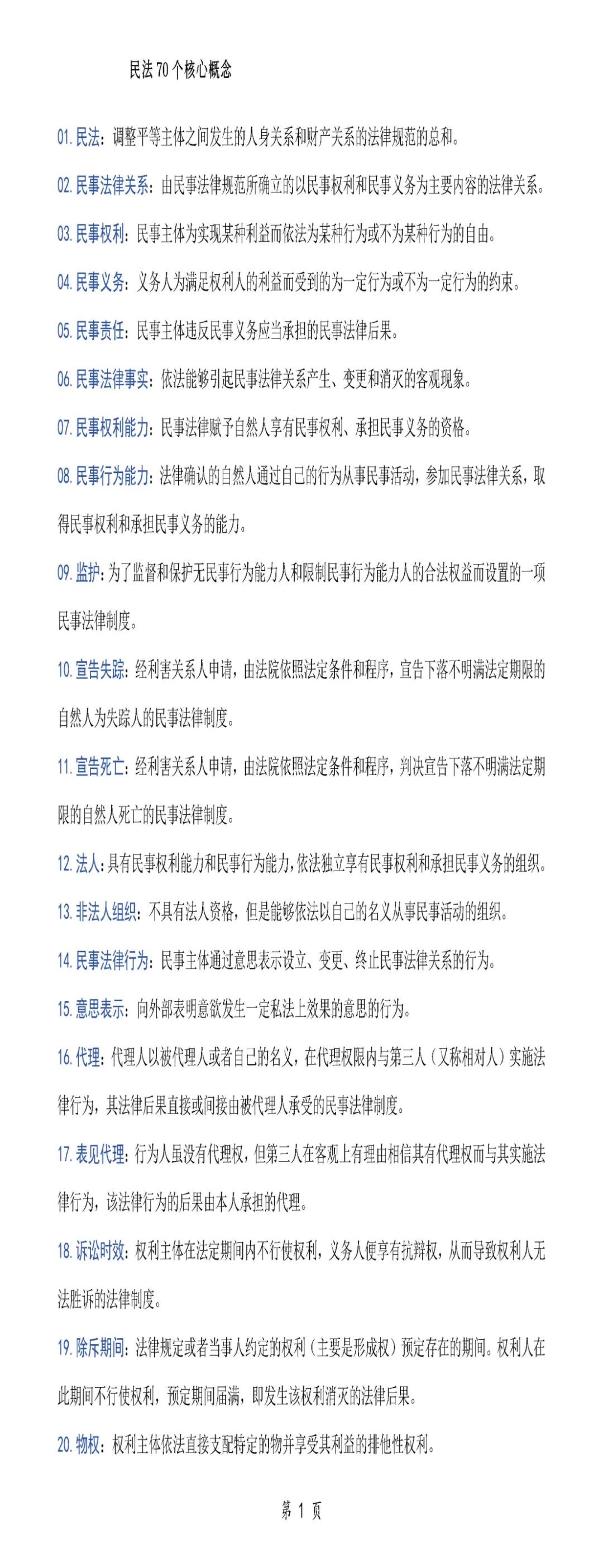 26考研法硕民法中的70个核心概念