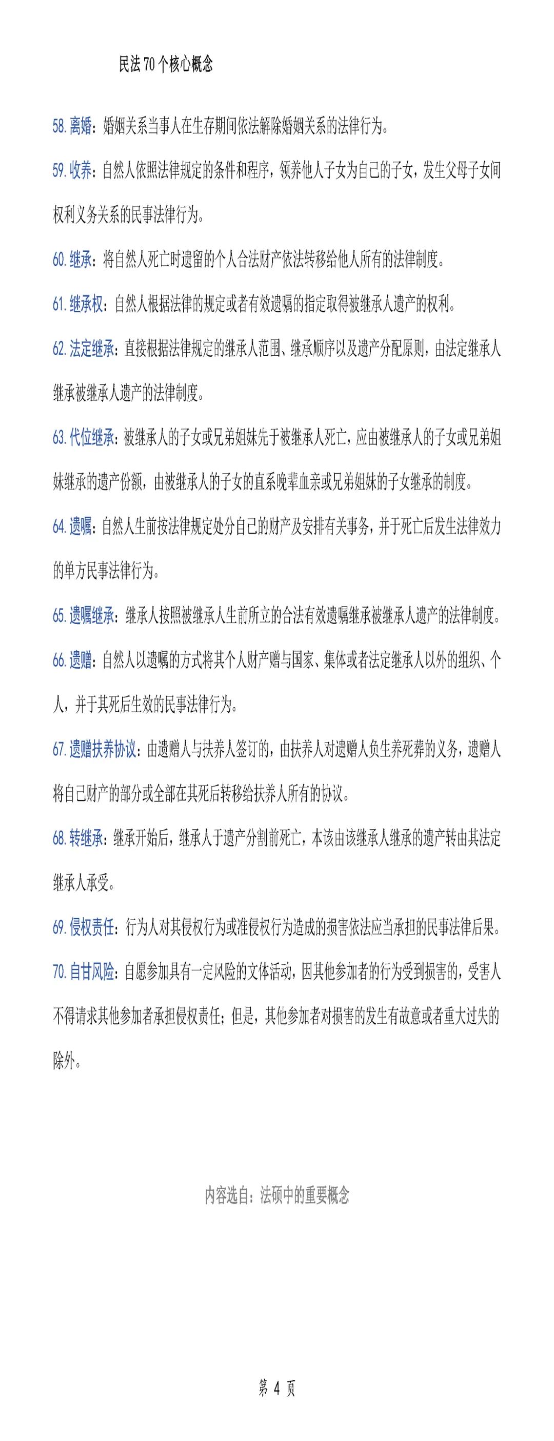 26考研法硕民法中的70个核心概念
