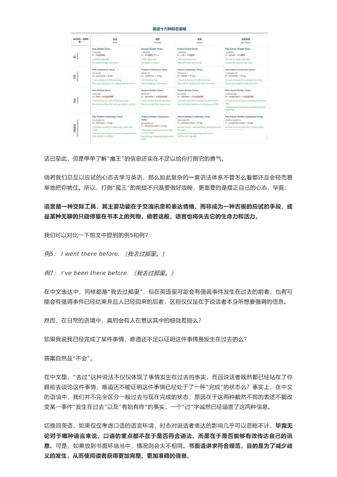 26考研语法十六种时态