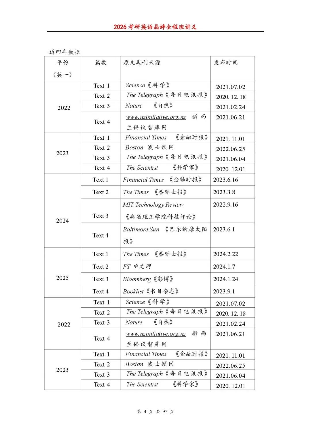 26考研阅读理论讲义(王晶婷)