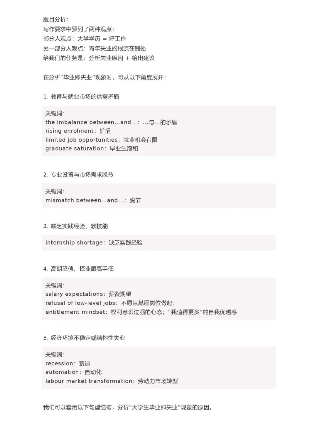26考研外刊中高分写作句型分享