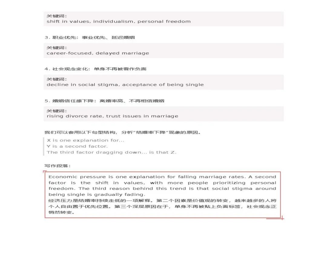 26考研外刊中高分写作句型分享