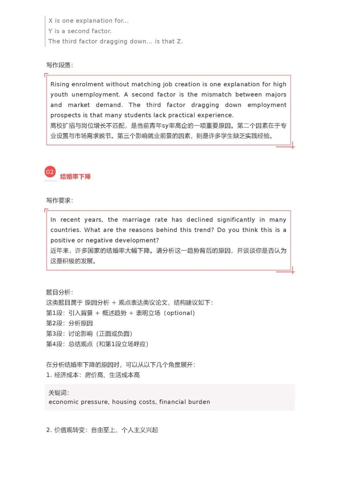 26考研外刊中高分写作句型分享