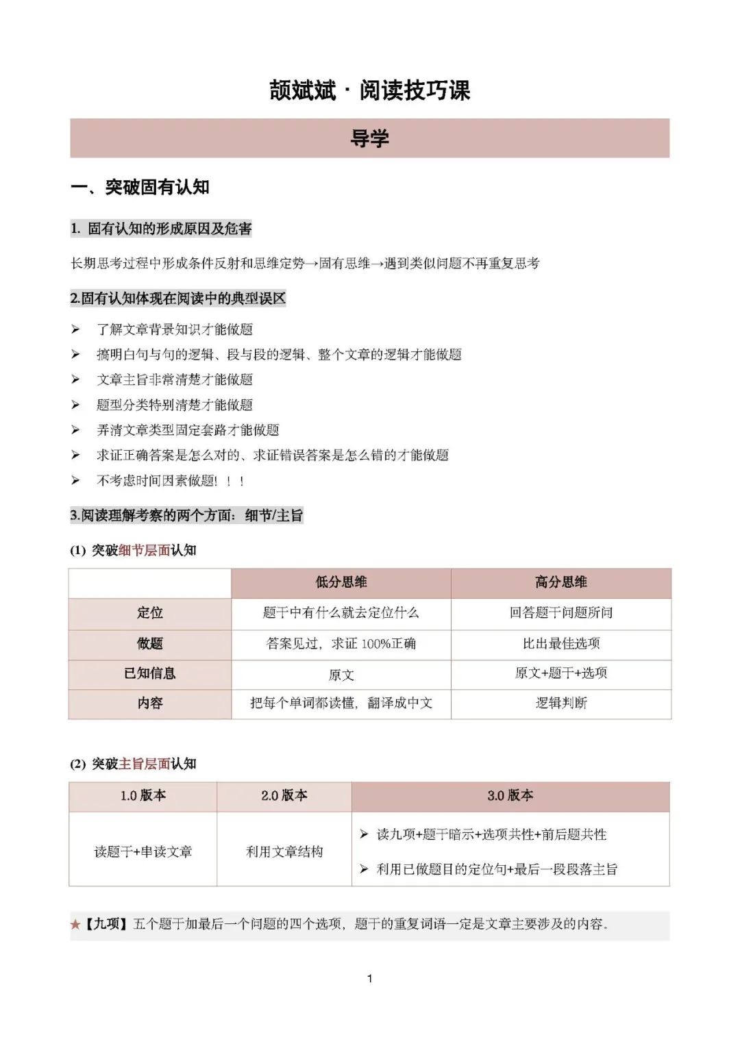26考研颉斌斌阅读技巧笔记(研途可期)