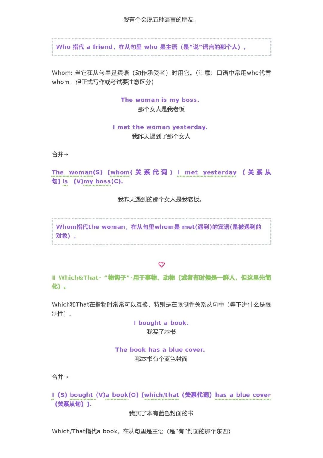 26考研语法关系从句极简手册