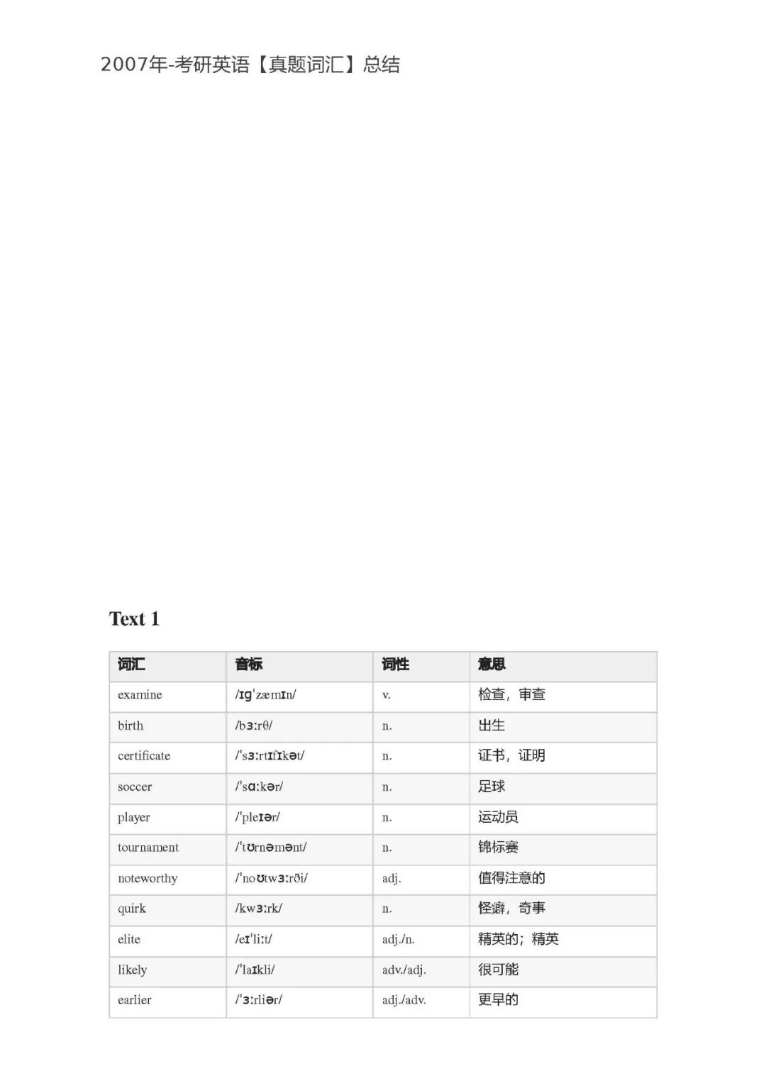 26考研2007真题词汇总结(电灯李)