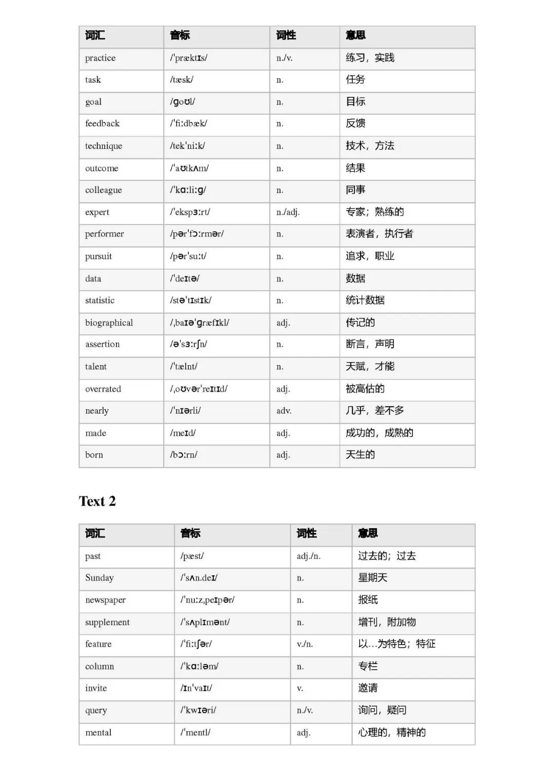 26考研2007真题词汇总结(电灯李)