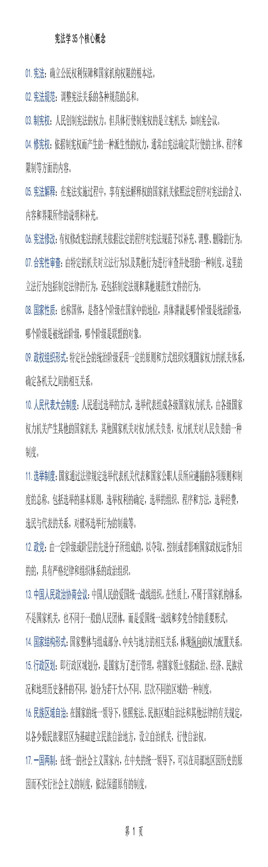 26考研法硕宪法学35个核心概念