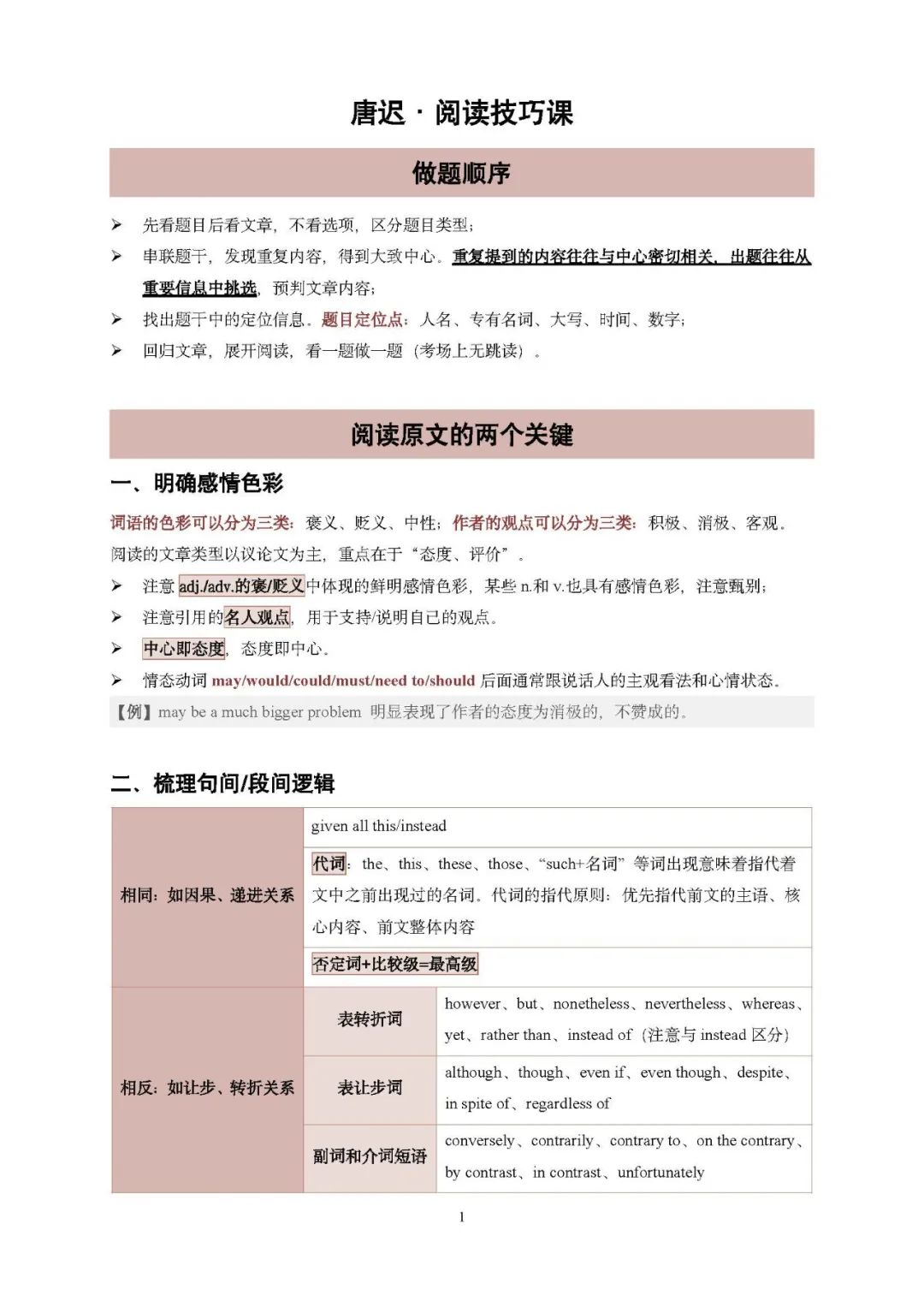 26考研唐迟阅读技巧课笔记(研途可期)