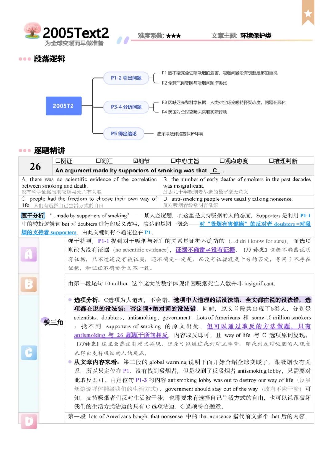26考研2005年阅读铁三角(唐颉M)精讲笔记(研途可期)