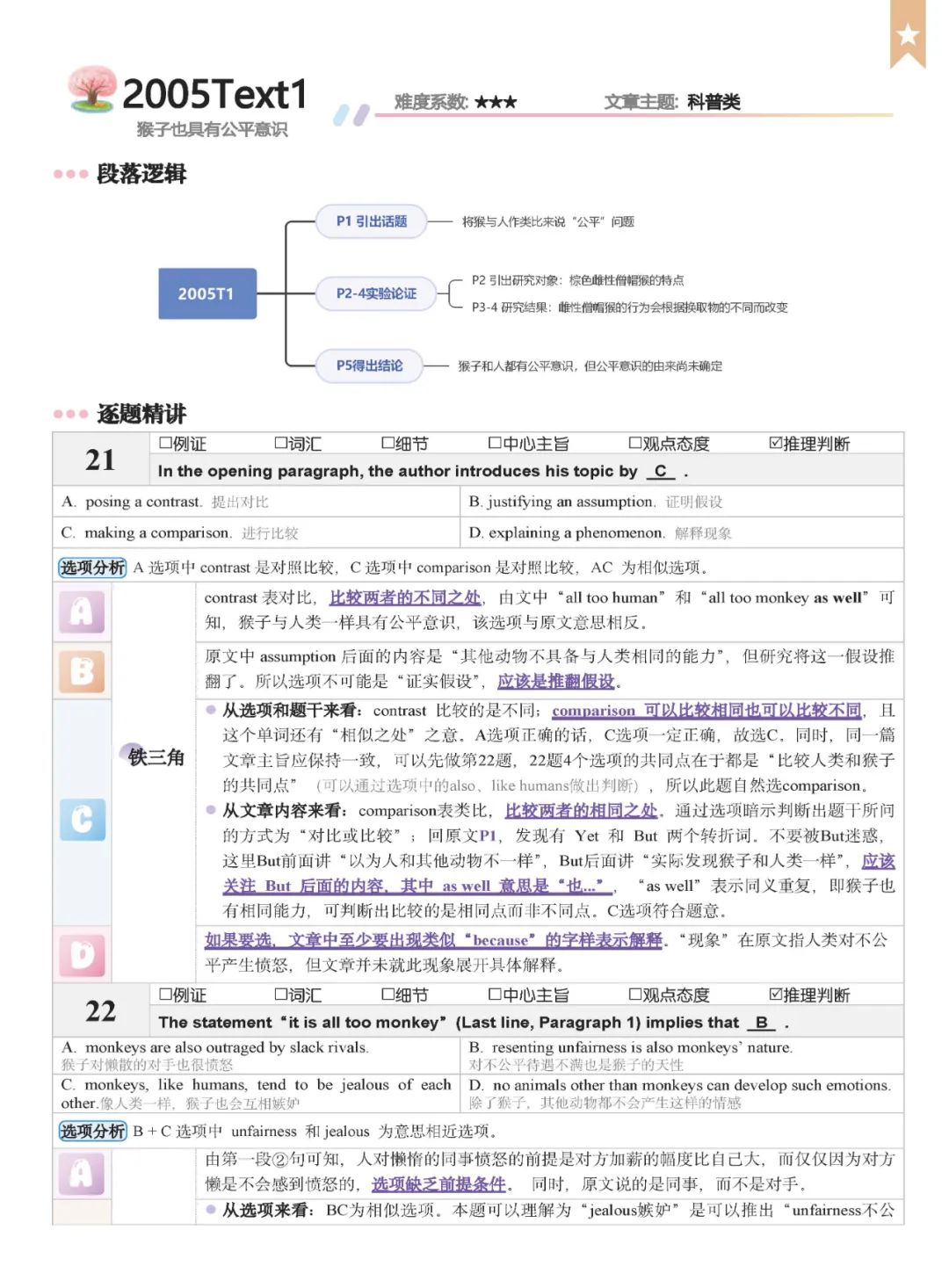 26考研2005年阅读铁三角(唐颉M)精讲笔记(研途可期)