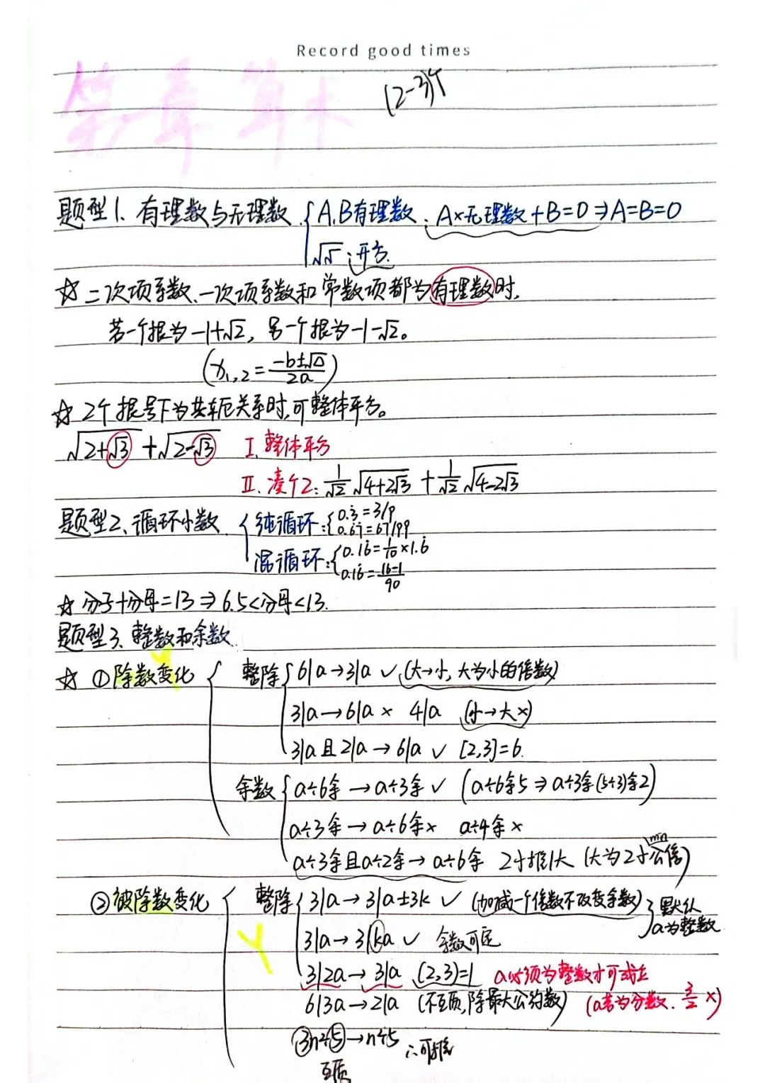 26考研199张伟男强化笔记