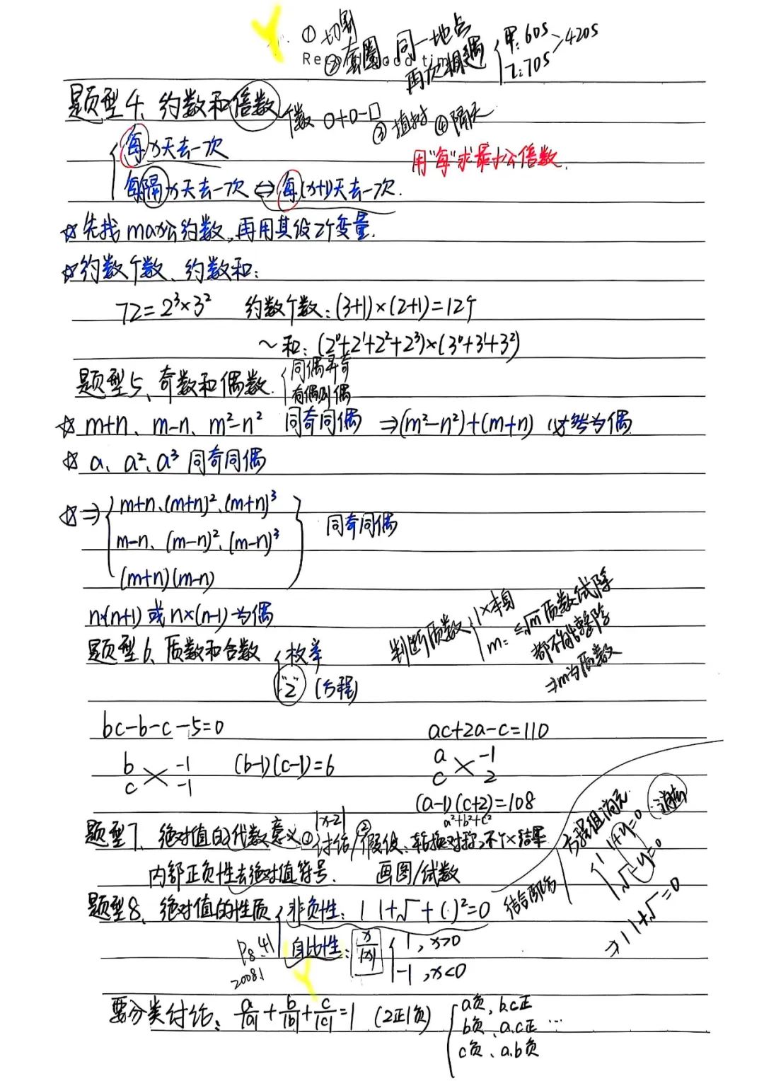 26考研199张伟男强化笔记