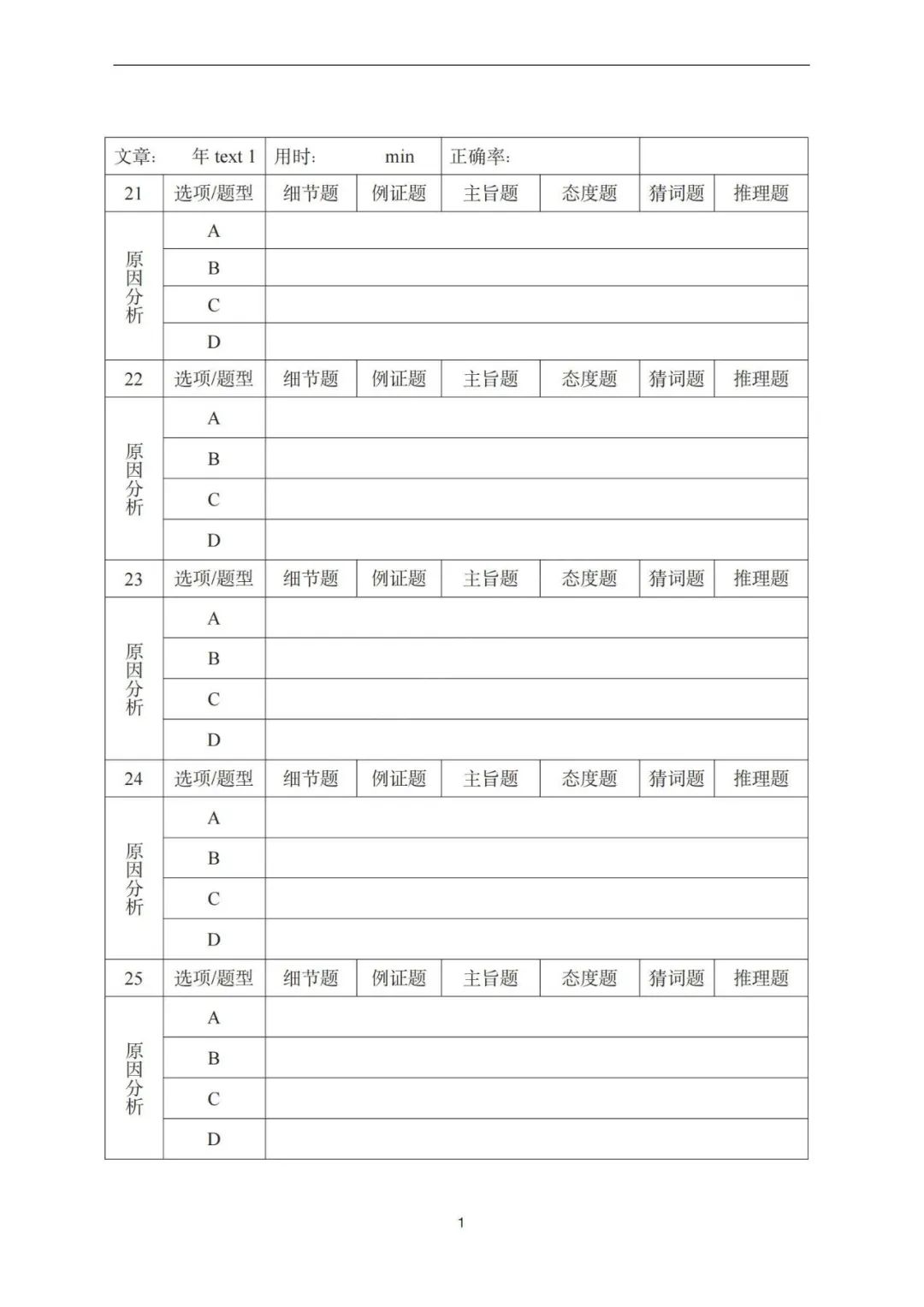 26考研阅读题复盘表