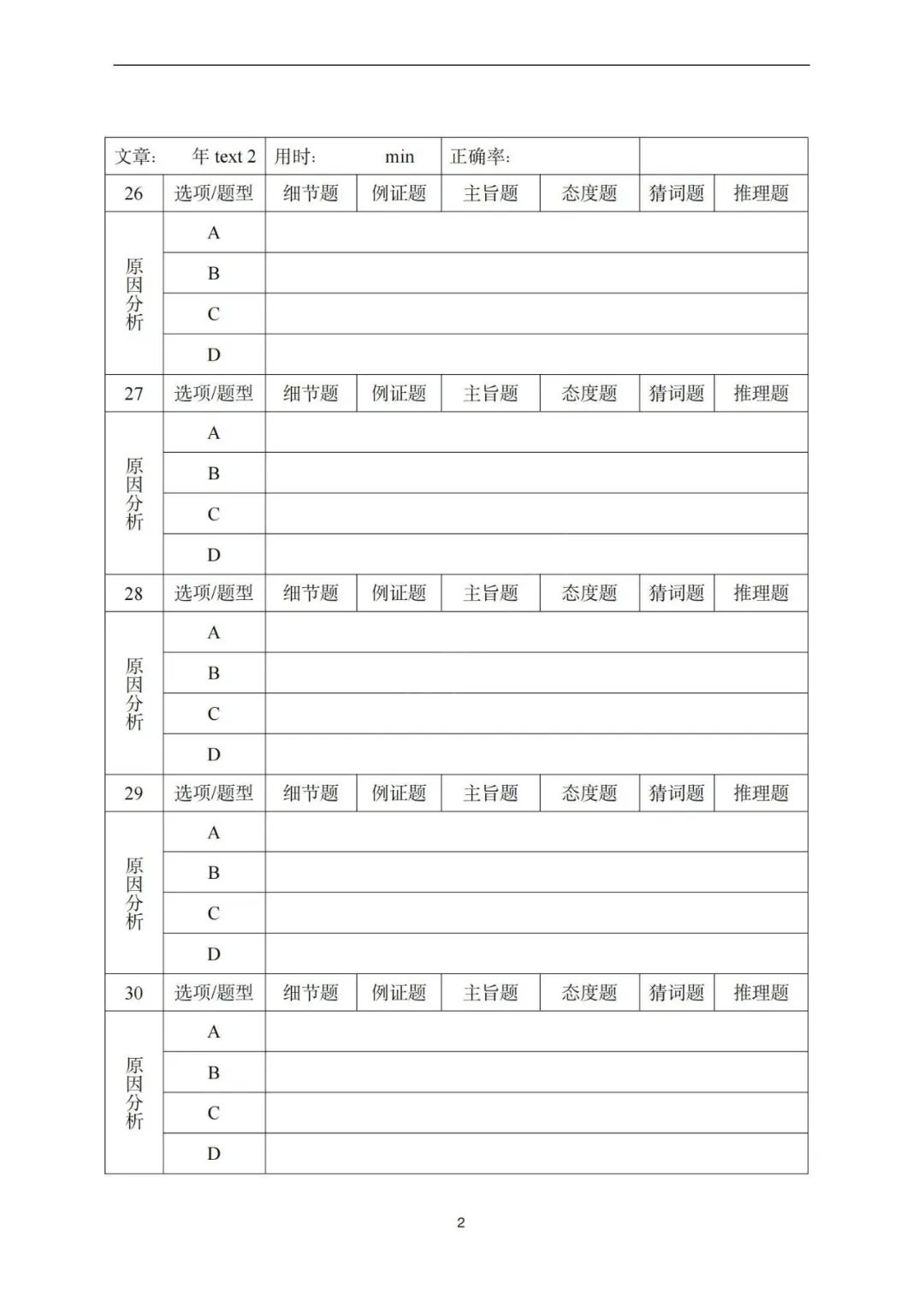 26考研阅读题复盘表