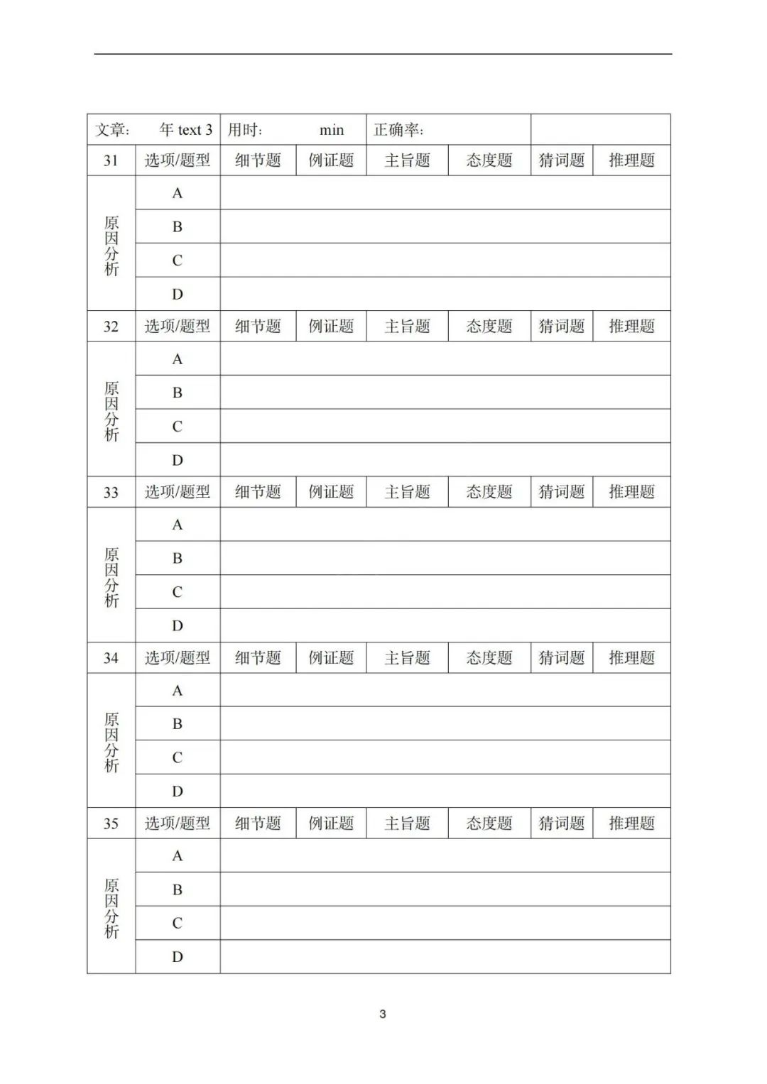 26考研阅读题复盘表