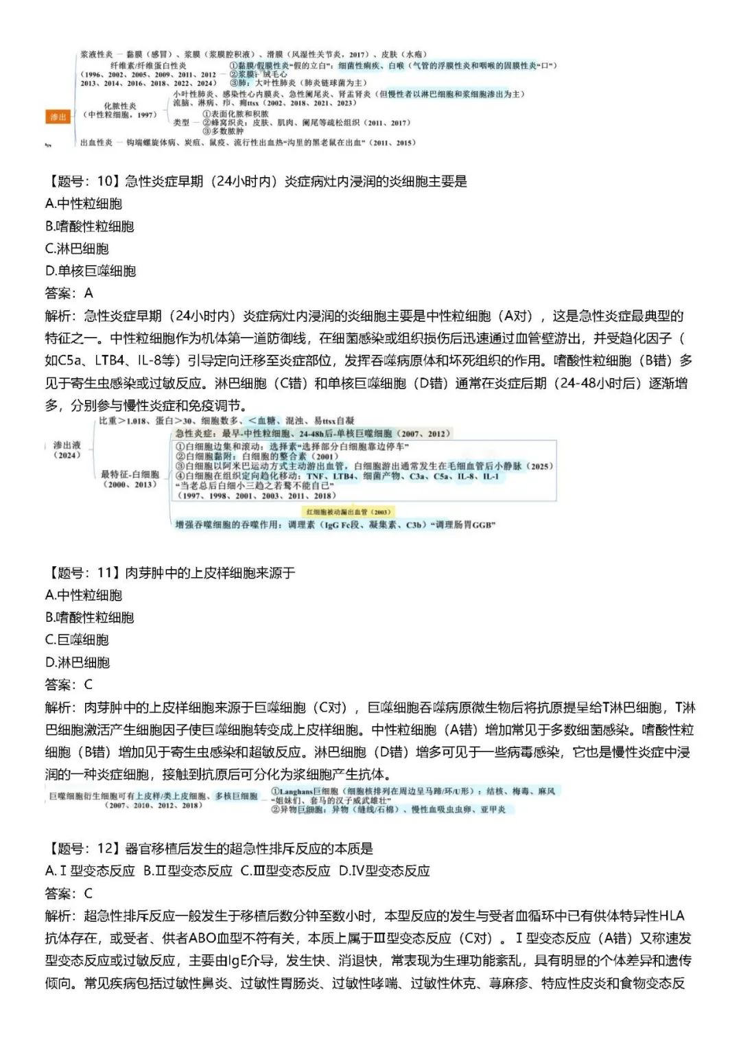26考研西综YKB月考病理