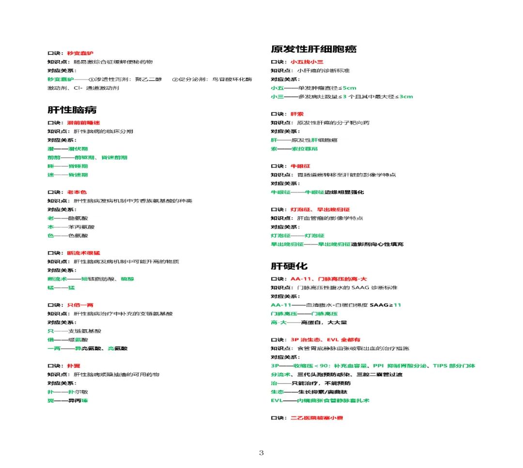 26考研西综天天师兄消化系统口诀