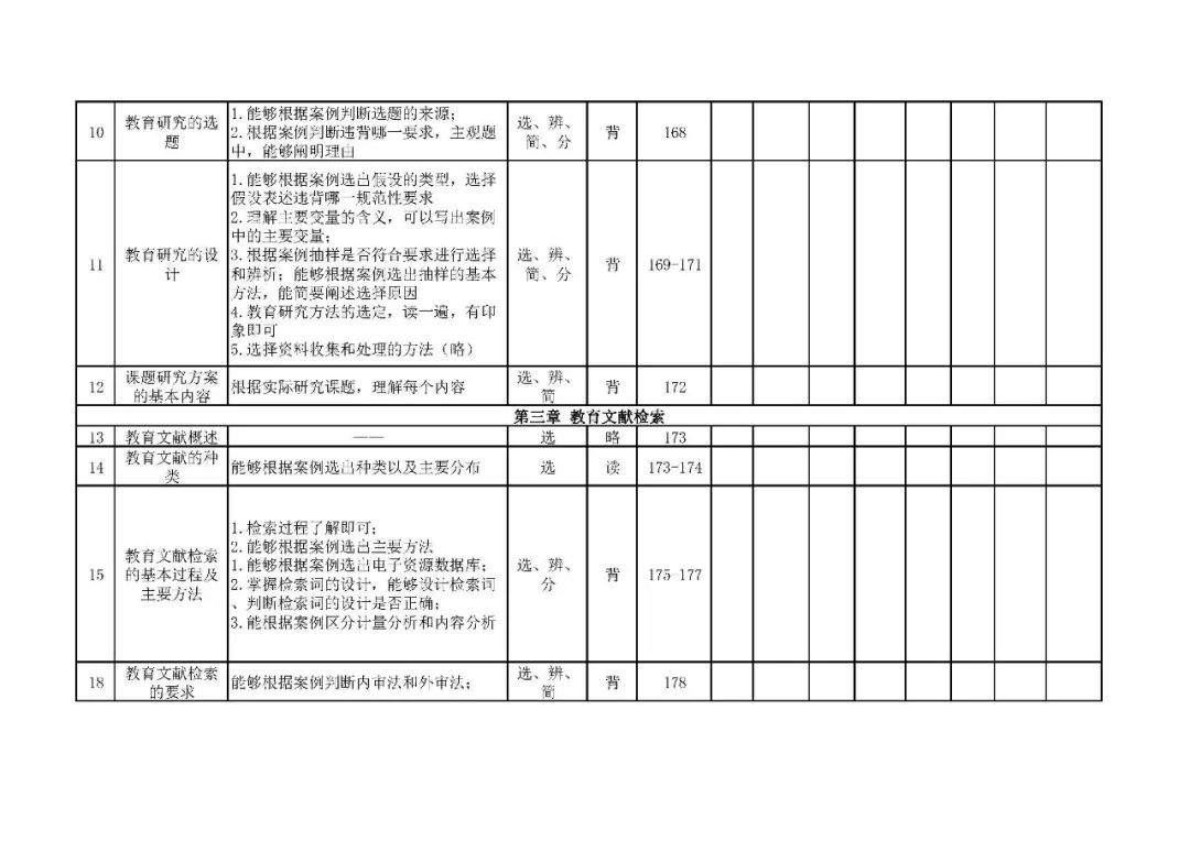 26考研311教研自测表(徐影)