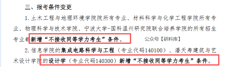 崩溃!报考条件突变,选好的院校突然就不能考了~