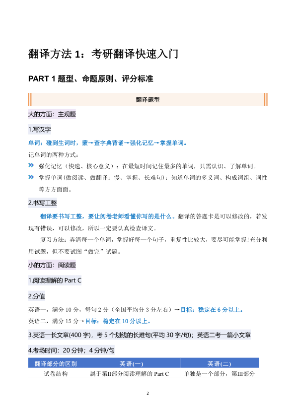 26考研唐静翻译笔记全(枯藤)