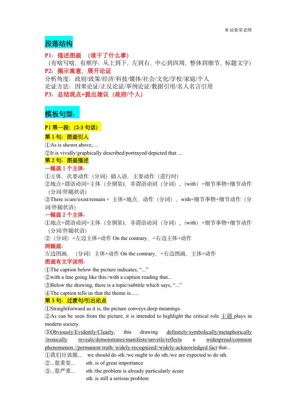 26考研柴荣英一强化大作文带练课堂笔记