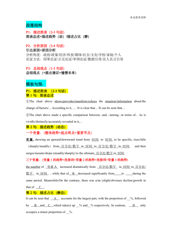 26考研柴荣英二强化大作文带练笔记