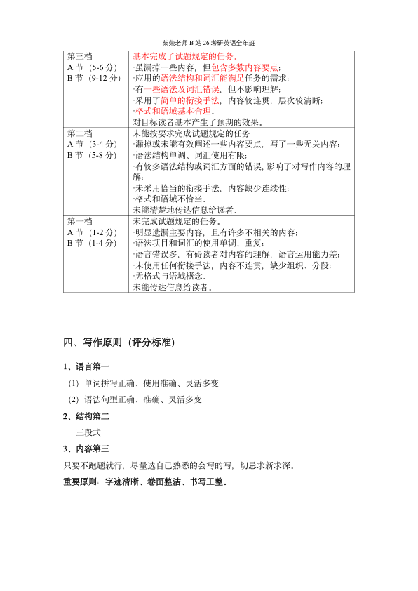 26考研柴荣英二强化作文讲义课堂笔记