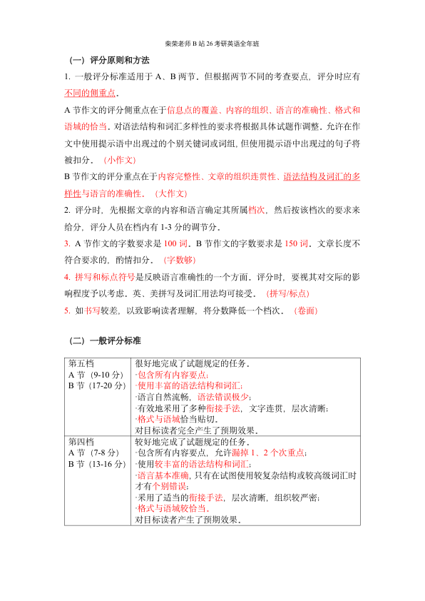 26考研柴荣英二强化作文讲义课堂笔记