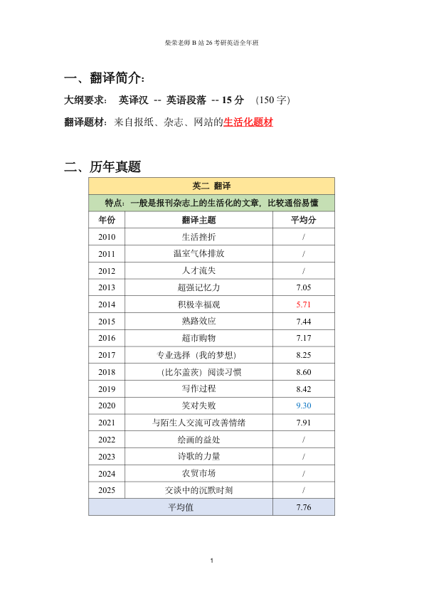 26考研柴荣英二强化翻译技巧课堂笔记